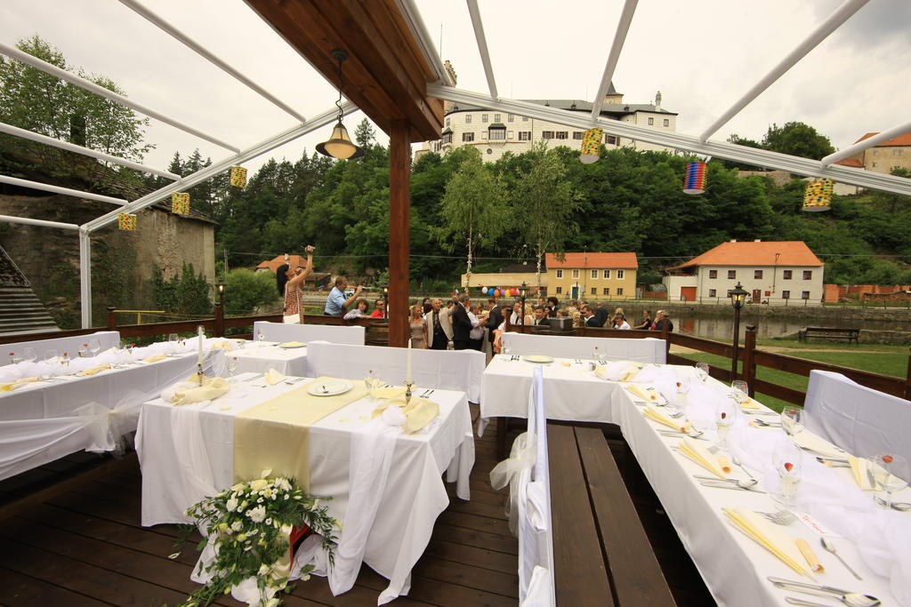 Hotel U Martina - Kocabka Rozmberk Nad Vltavou Luaran gambar
